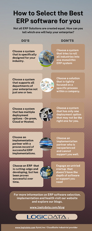 ERP Selection Do's and Don'ts infographic showing the key points when selecting ERP software